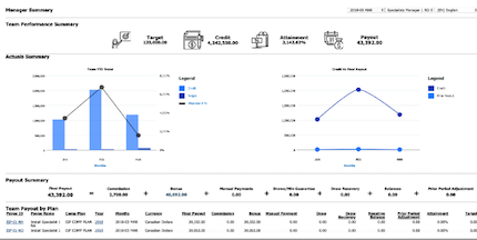 Varicent ICM Datasheet