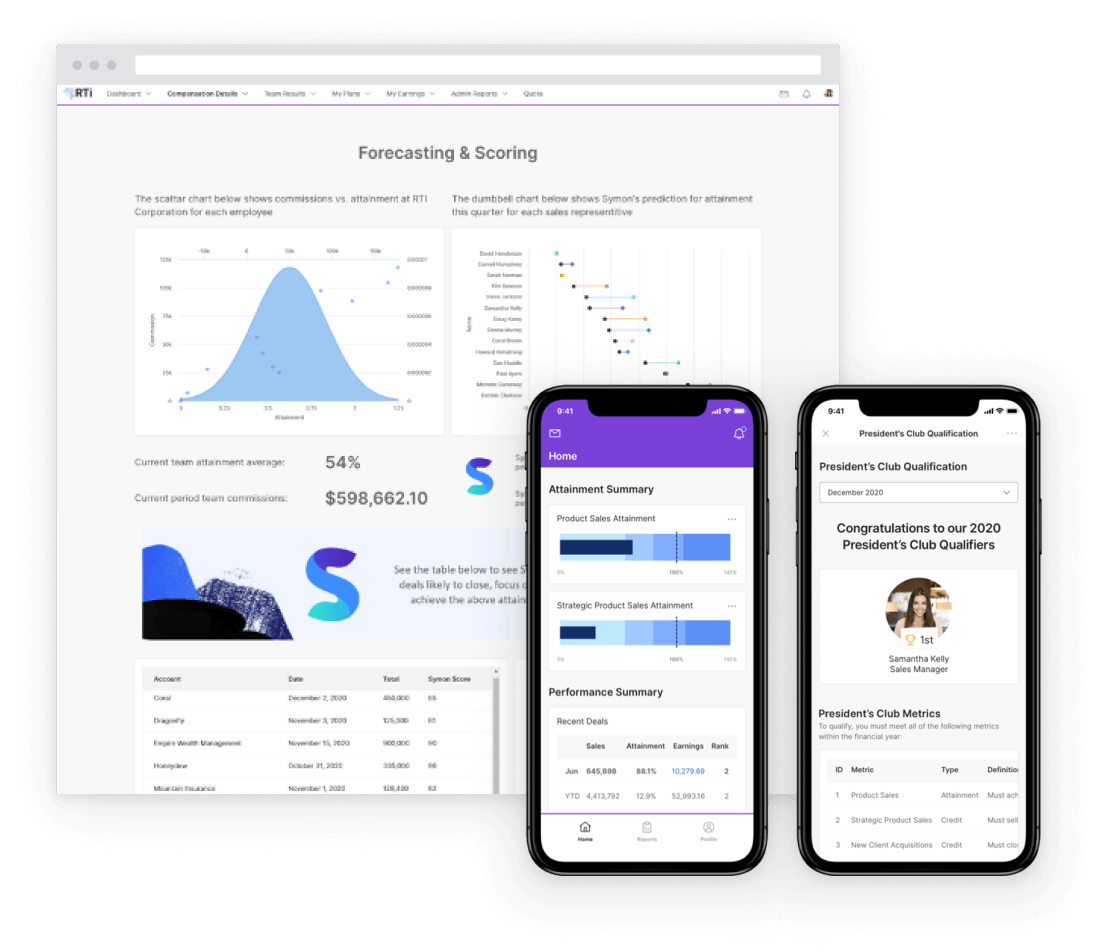 ICM - Reports & Dash - 2x ICM - Reports & Dash - 2x