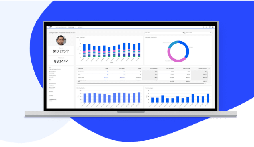 Commission smarter with Varicent Incentive Compensation Management