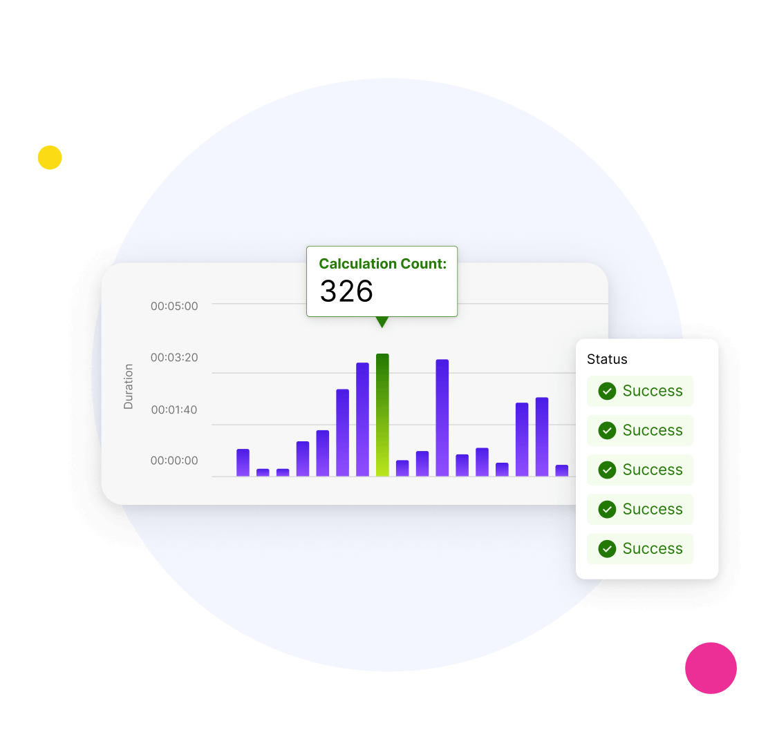 secure compensation calculation tools