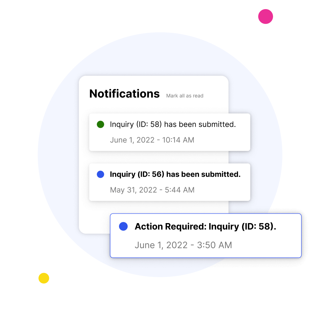 agile compensation management inquiry workflow 