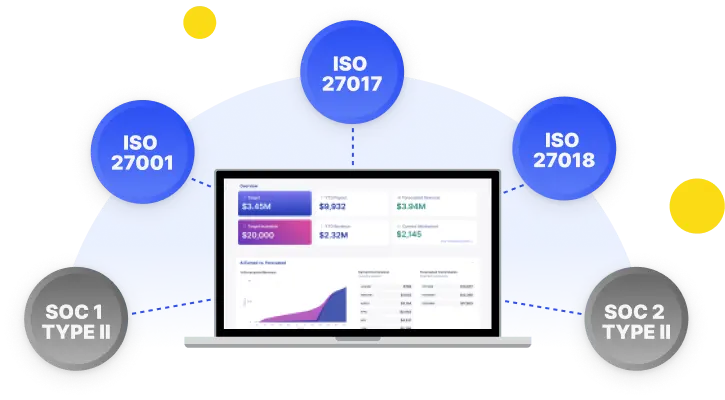 best-sales-compensation-plans
