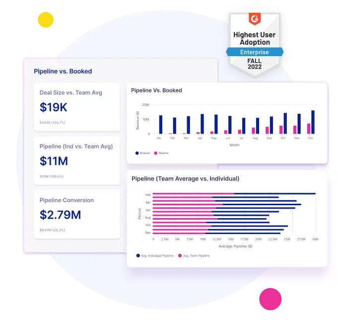 best-sales-engagement-platforms