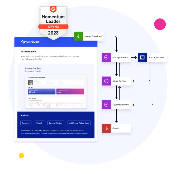 compensation-plan-for-sales-team