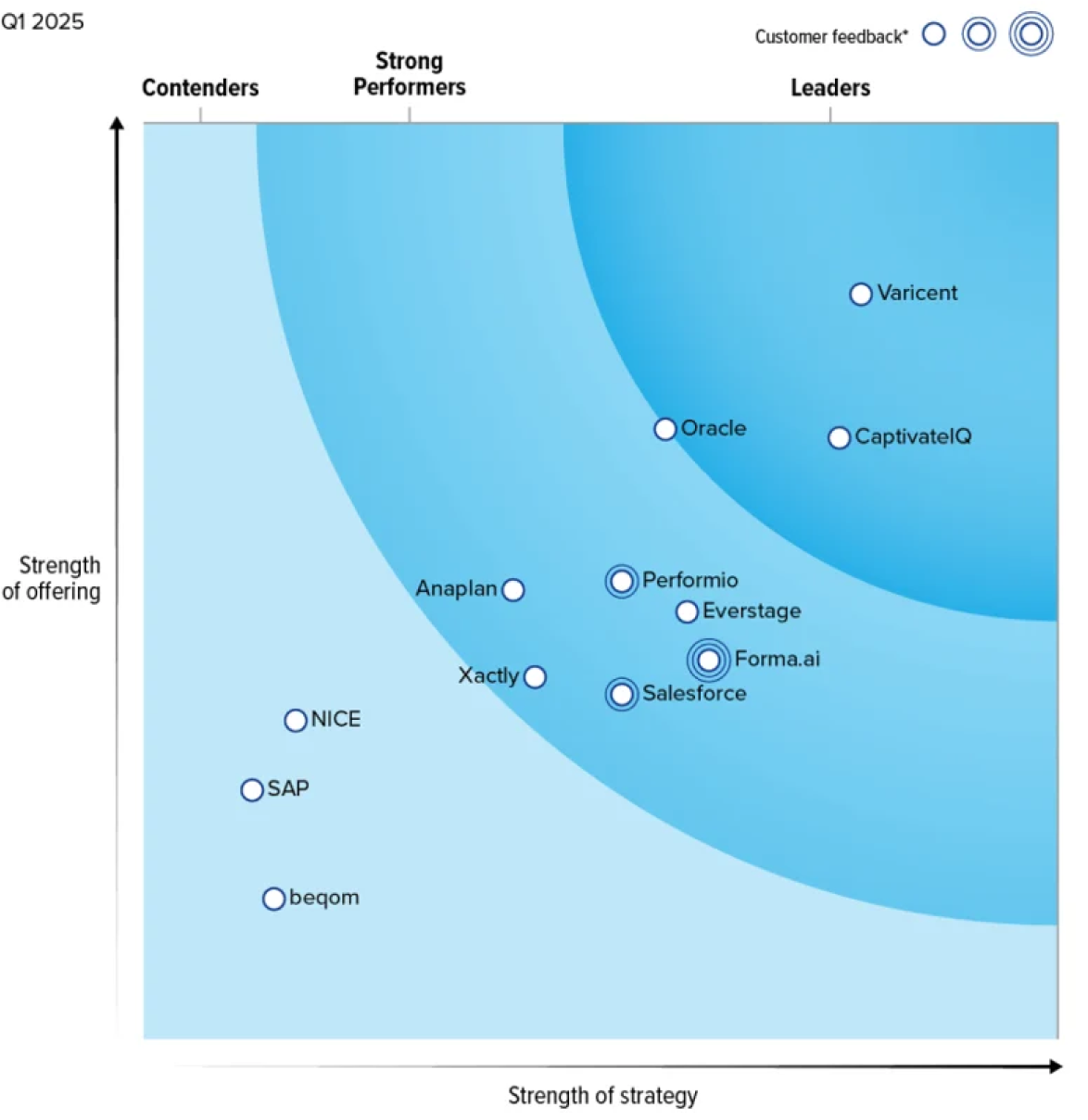 forrester-crop