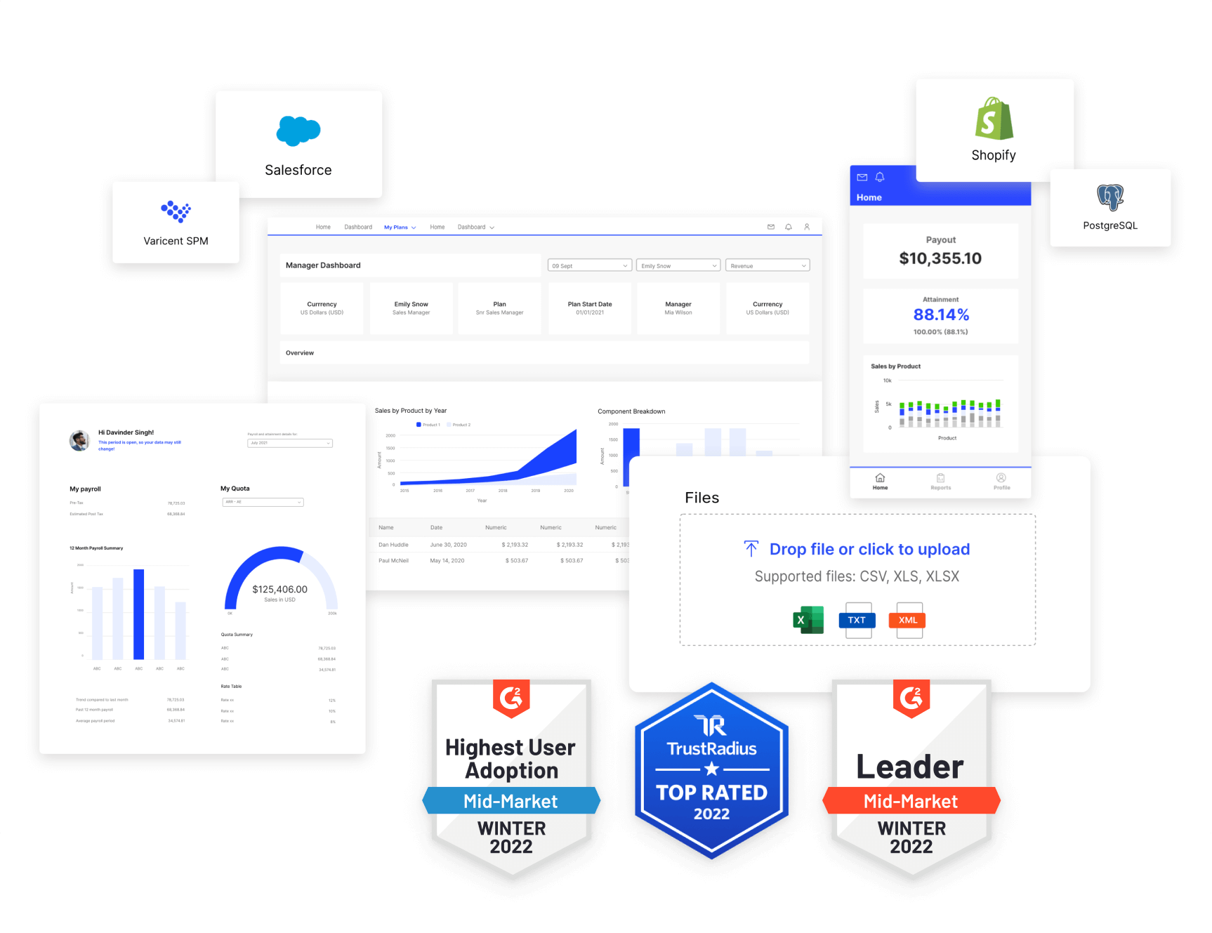 sales compensation management solutions for growth companies