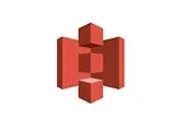 product-integrations-amazons3
