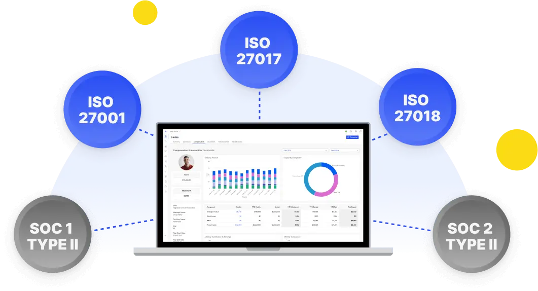 sales-performance-management-platform